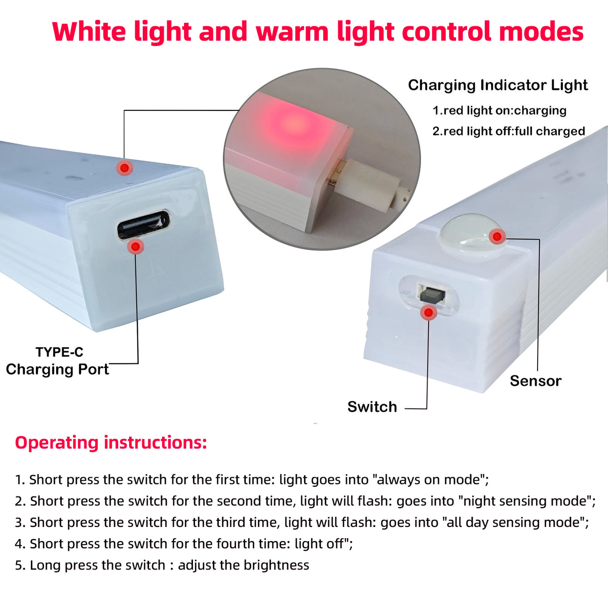 EJVS™ Wireless Motion Sensor LED Night Light