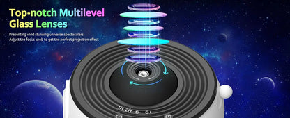 EJVS™ Galaxy Projector Night Light