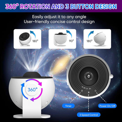 EJVS™ Galaxy Projector Night Light