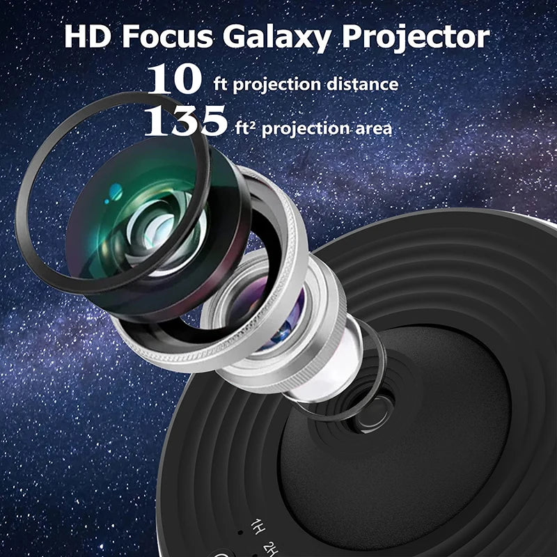 EJVS™  360° Planetarium Night Light Galaxy Projector