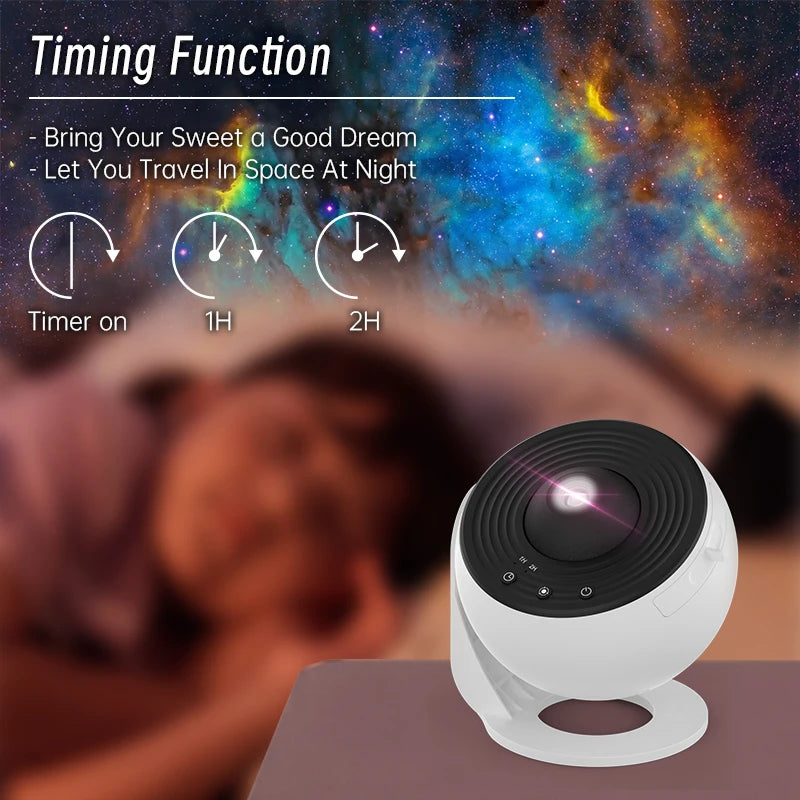 EJVS™  360° Planetarium Night Light Galaxy Projector