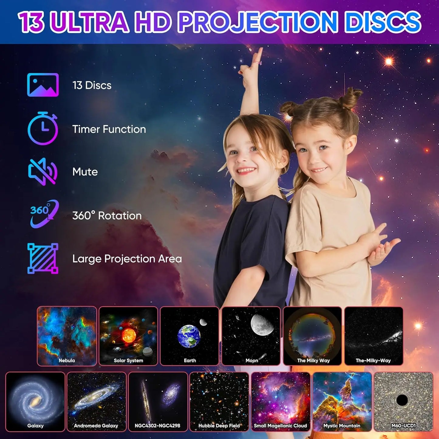 EJVS™ Galaxy Projector Night Light