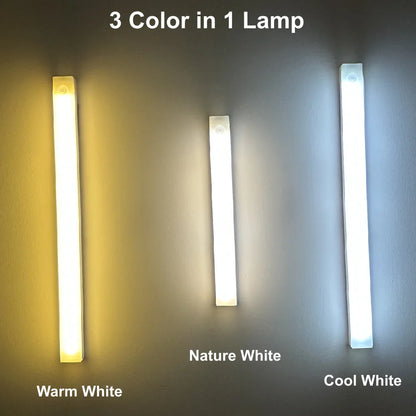 EJVS™ Motion Sensor USB LED Night Light