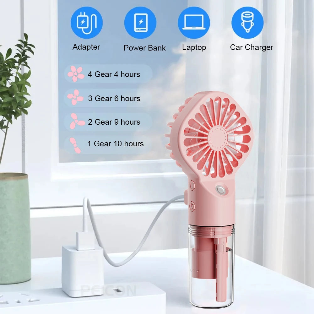 EJVS™ Rechargeable Mini Humidifier Fan
