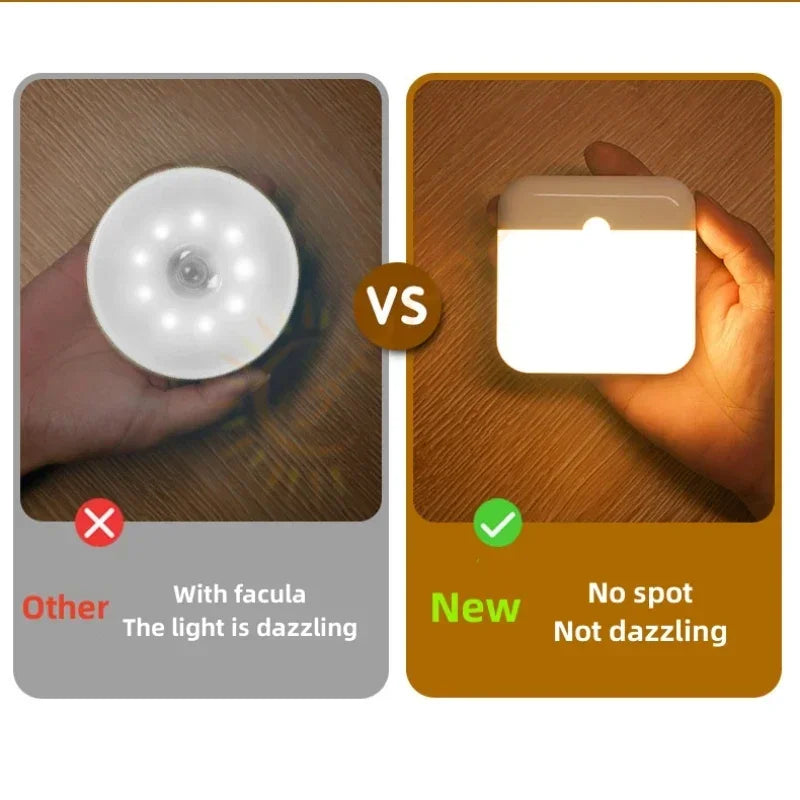 EJVS™ Motion Sensor USB LED Night Light