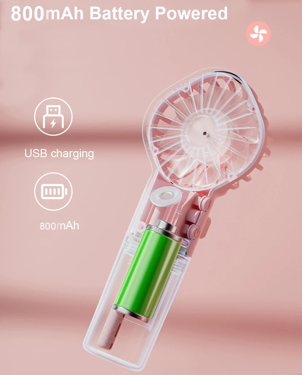 EJVS™ Rechargeable Mini Humidifier Fan