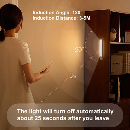 EJVS™ Motion Sensor USB LED Night Light