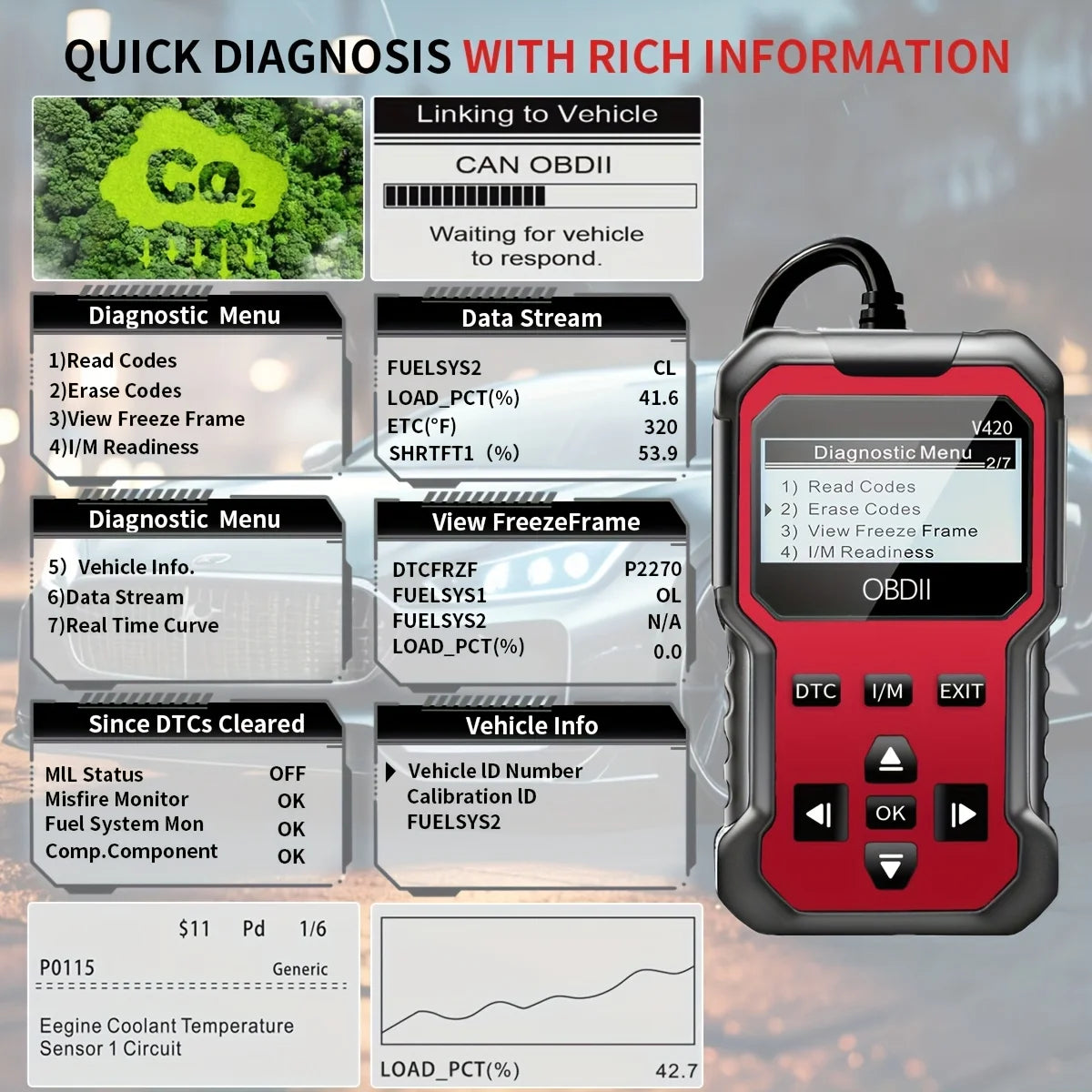 EJVS™ OBD2 Diagnostic Scanner Tool