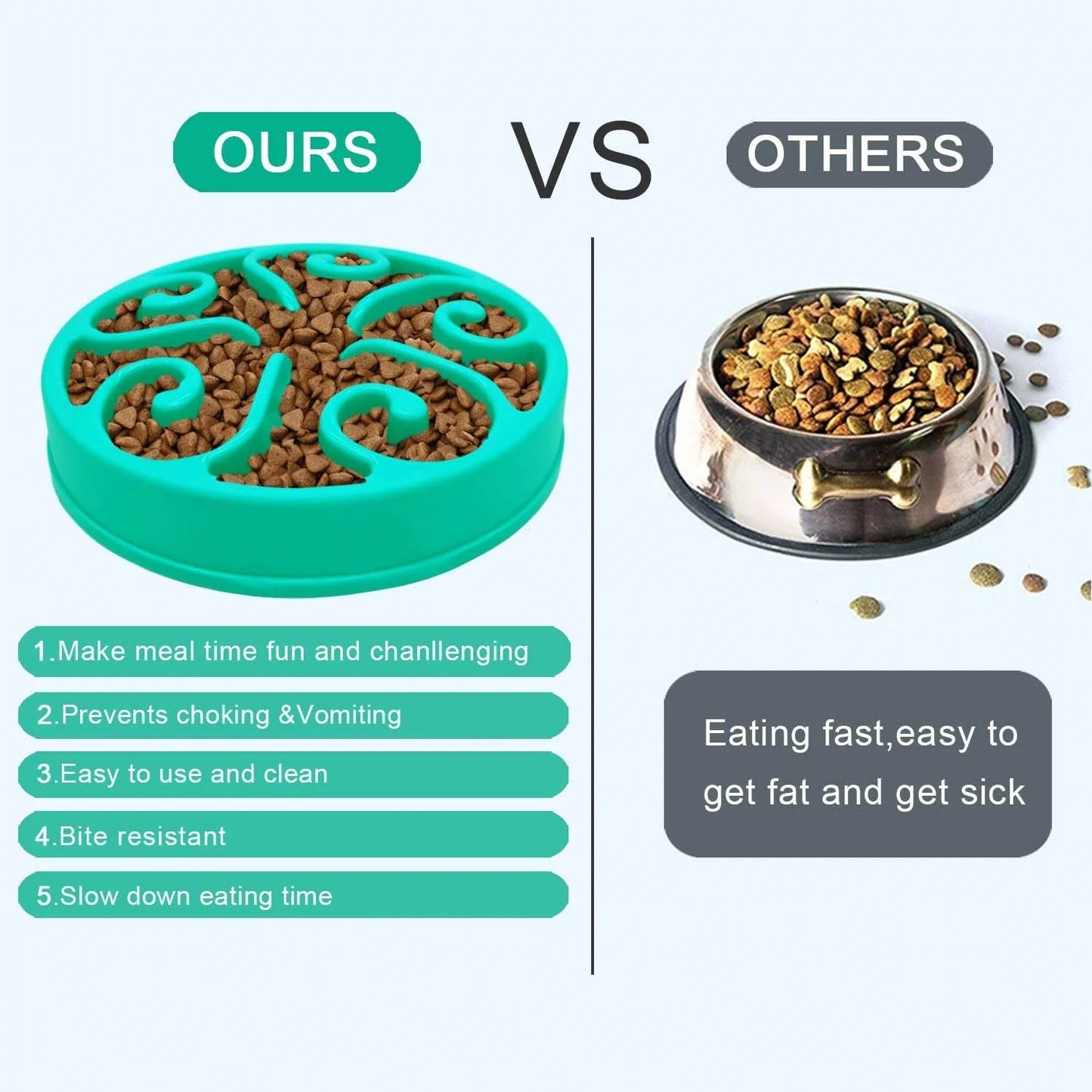 EJVS™  Pet Non Slip Anti-Gulping Slower Food Feeding Dishes
