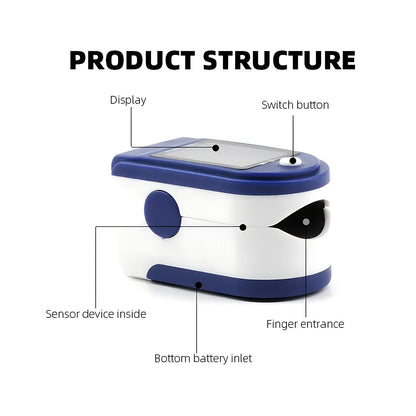 EJVS™ Finger Pulse Child Oximeter Pulsoximeter