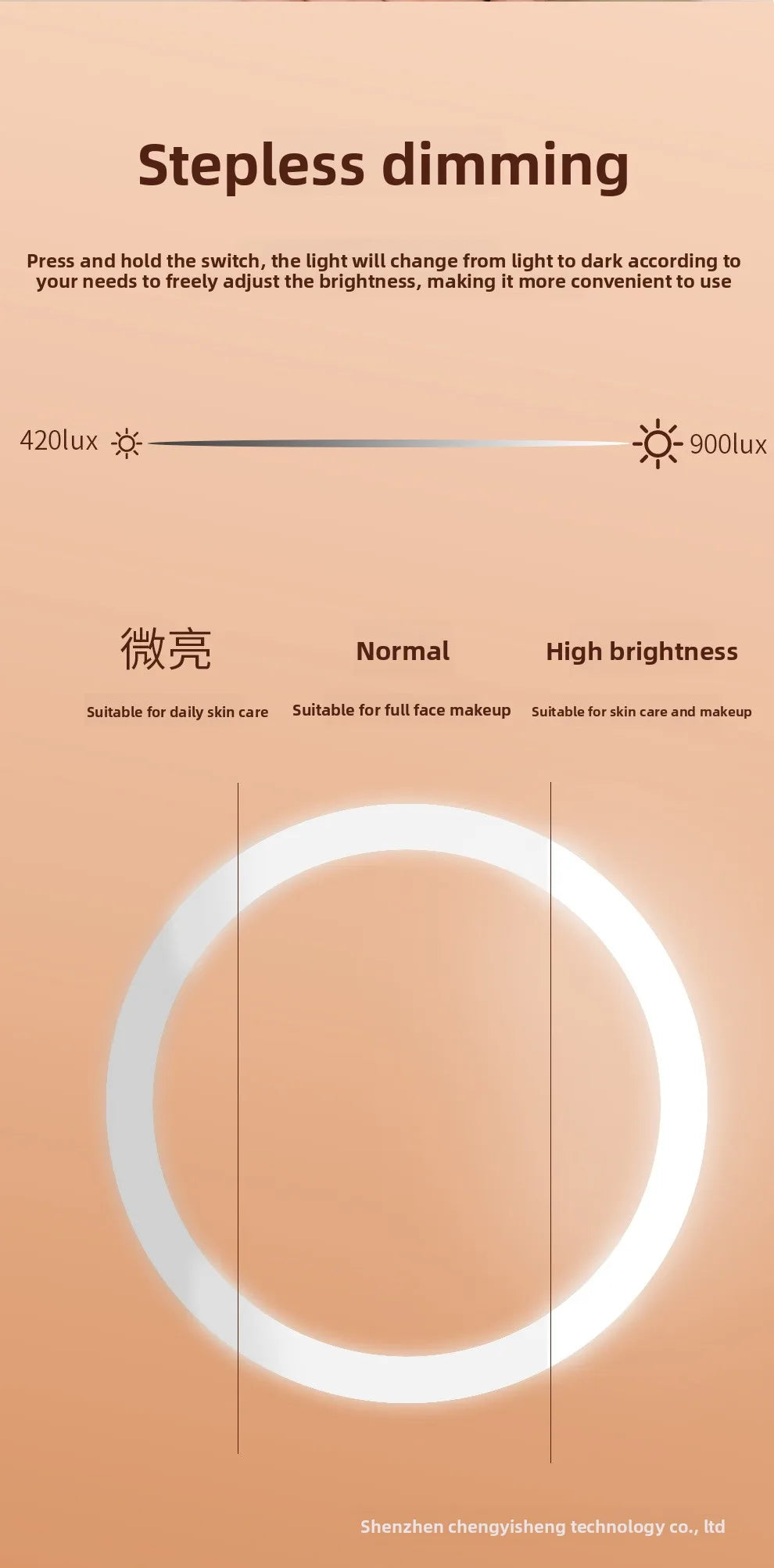 EJVS™ LED Round Desktop Makeup Mirror