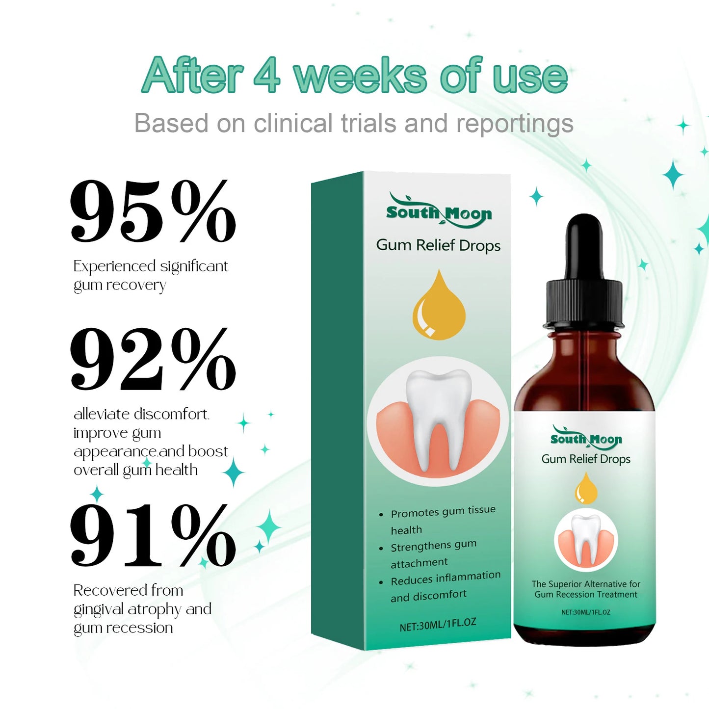 EJVS™  Gum Repair Drops Relieve Receding Gingival Gum - Oral Periodontal Hygiene