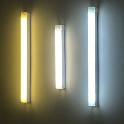 EJVS™ Motion Sensor USB LED Night Light