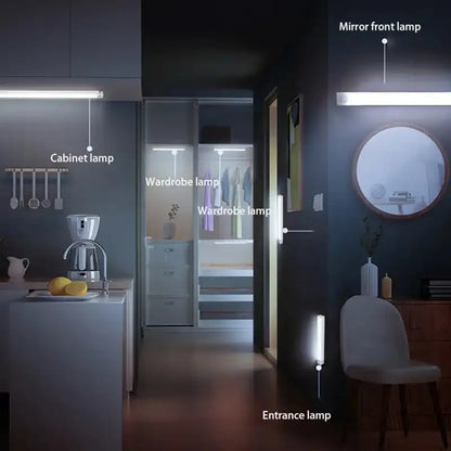 EJVS™ Wireless Motion Sensor LED Night Light
