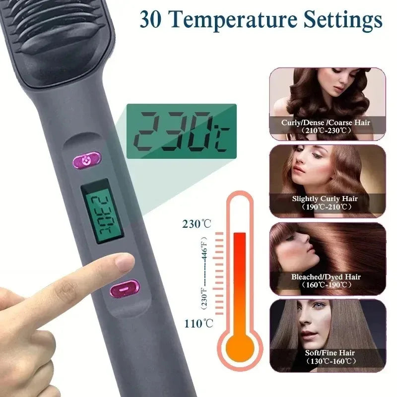 EJVS™ Hair Straightening Multifunctional Iron