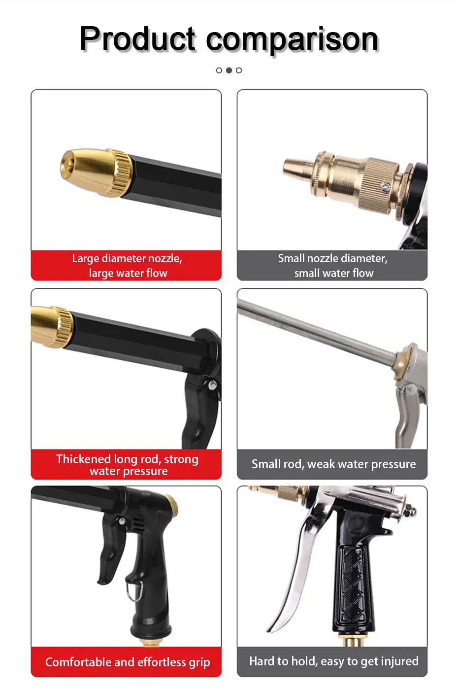 EJVS™ High Pressure Car Foam Washer