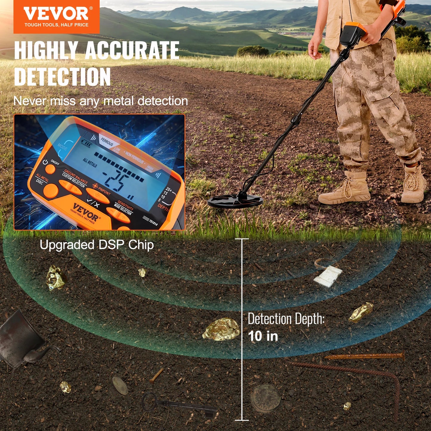 EJVS™  VEVOR Metal Detector Waterproof Search Coil