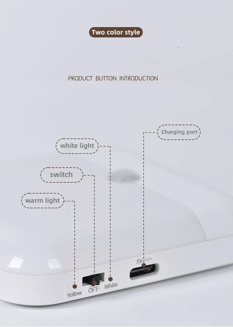 EJVS™ Motion Sensor USB LED Night Light