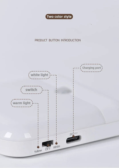 EJVS™ Motion Sensor USB LED Night Light