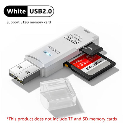 EJVS™ USB 3.0 Card Reader