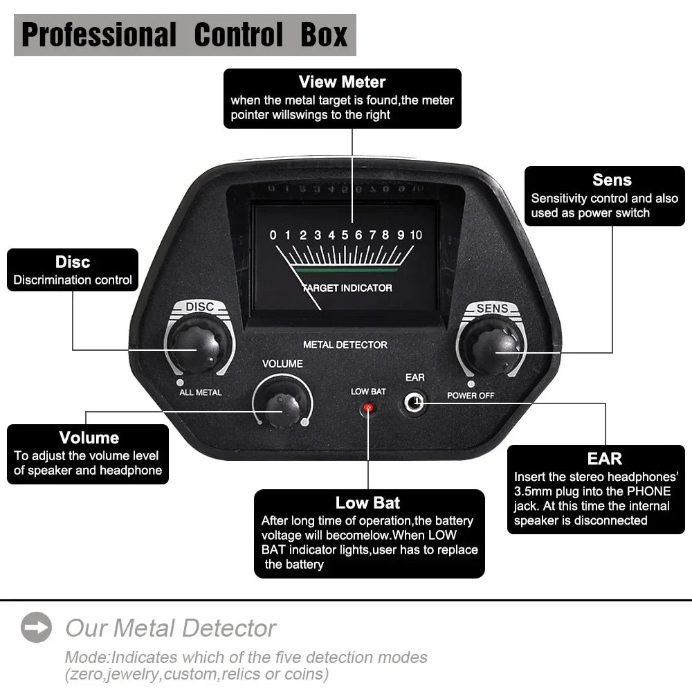 EJVS™  Metal Detector High Accuracy Professional - Waterproof Search Coil