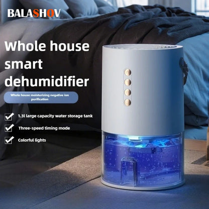 EJVS™  1000ml Dehumidifier Air Dryer for Home Office - Eliminate Damp Mold