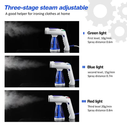 EJVS™ Foldable Handheld Clothes Steamer