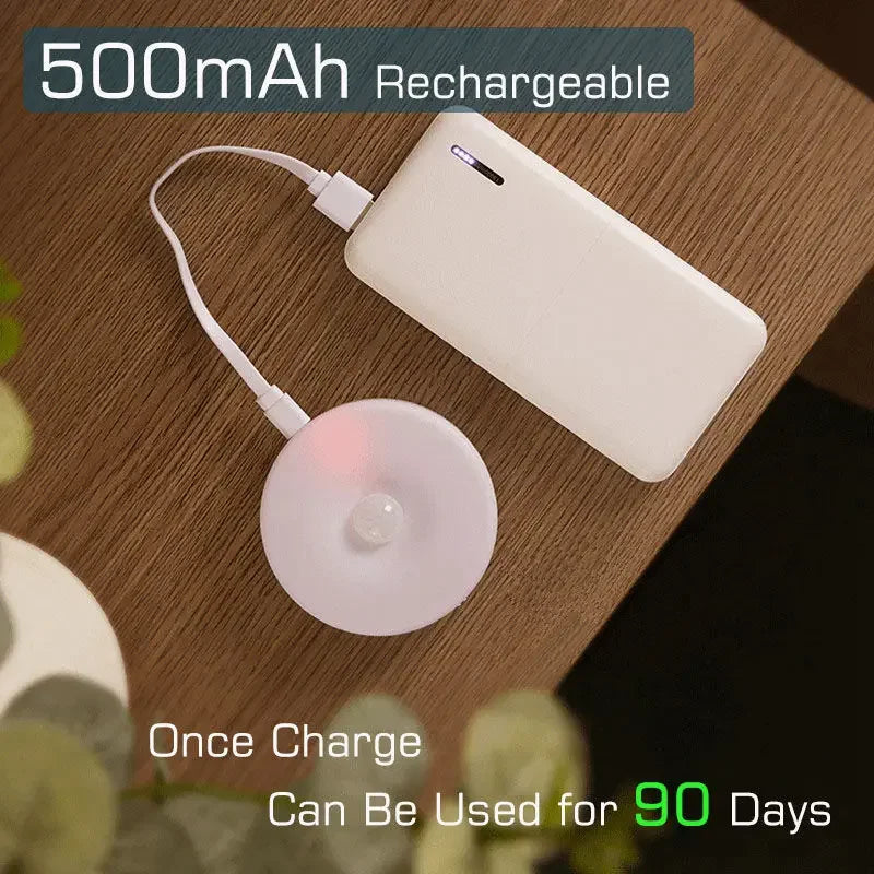 EJVS™ Motion Sensor USB LED Night Light