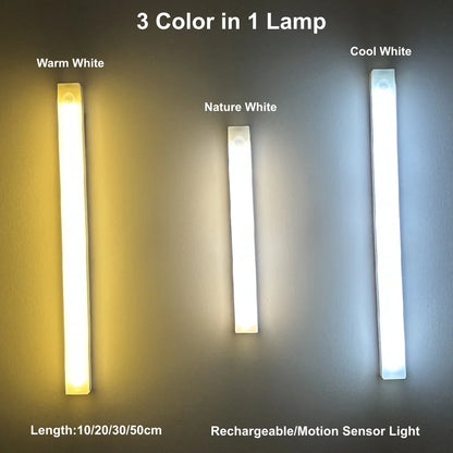 EJVS™ Motion Sensor USB LED Night Light