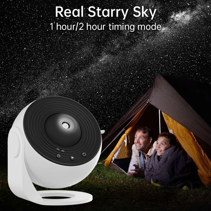 EJVS™  360° Planetarium Night Light Galaxy Projector