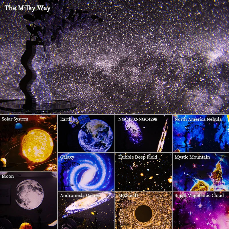 EJVS™  360° Planetarium Night Light Galaxy Projector