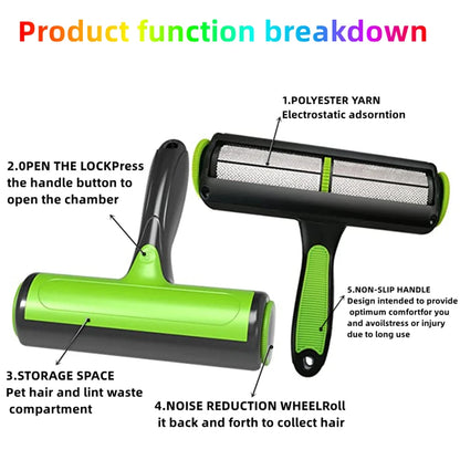 EJVS™  Dog Hair Remover Pet Brush
