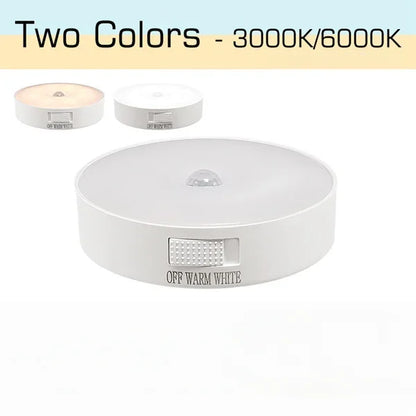 EJVS™ Motion Sensor USB LED Night Light