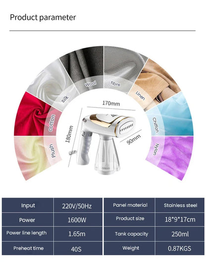 EJVS™ Travel Clothes Steamer