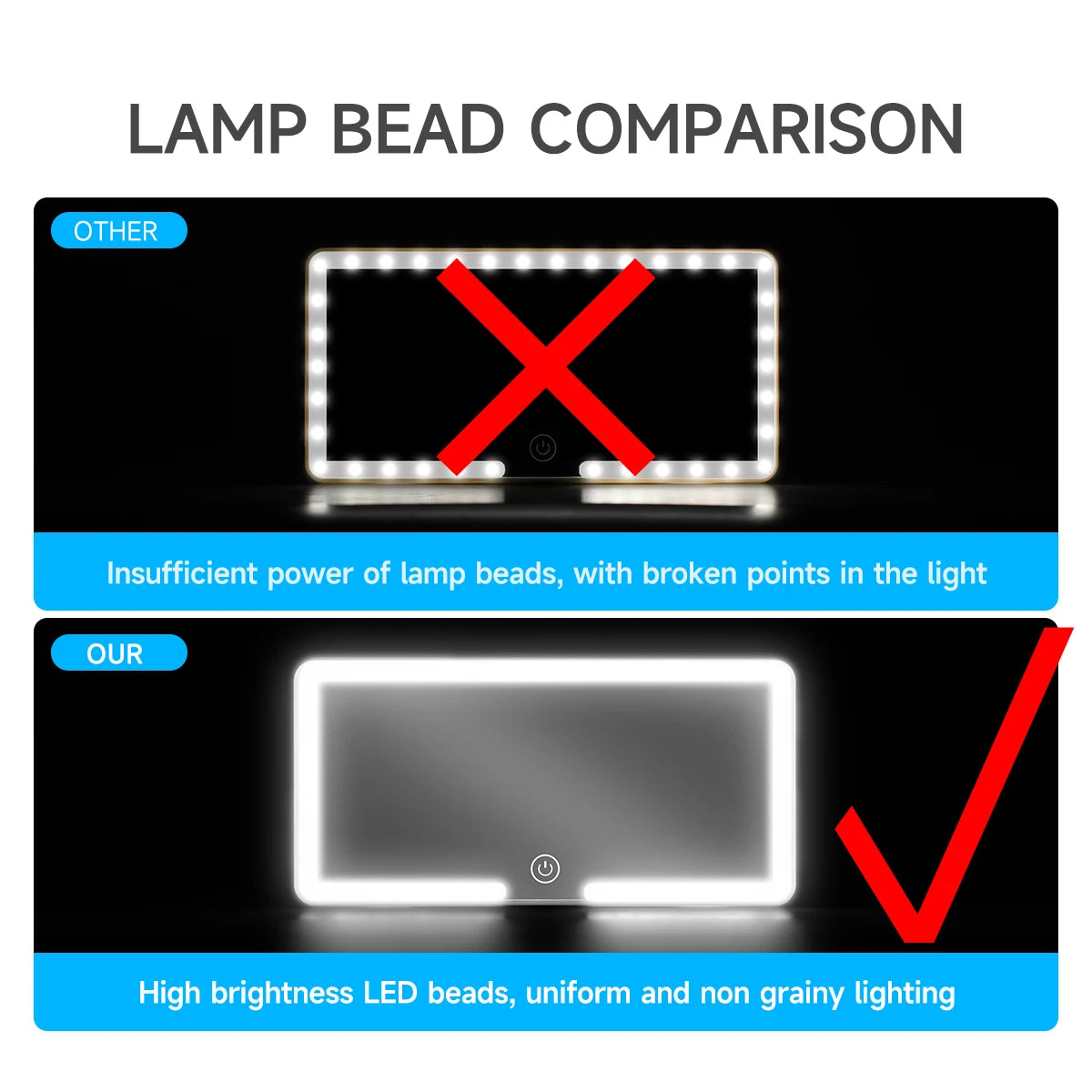 EJVS™ LED Car Makeup Mirror