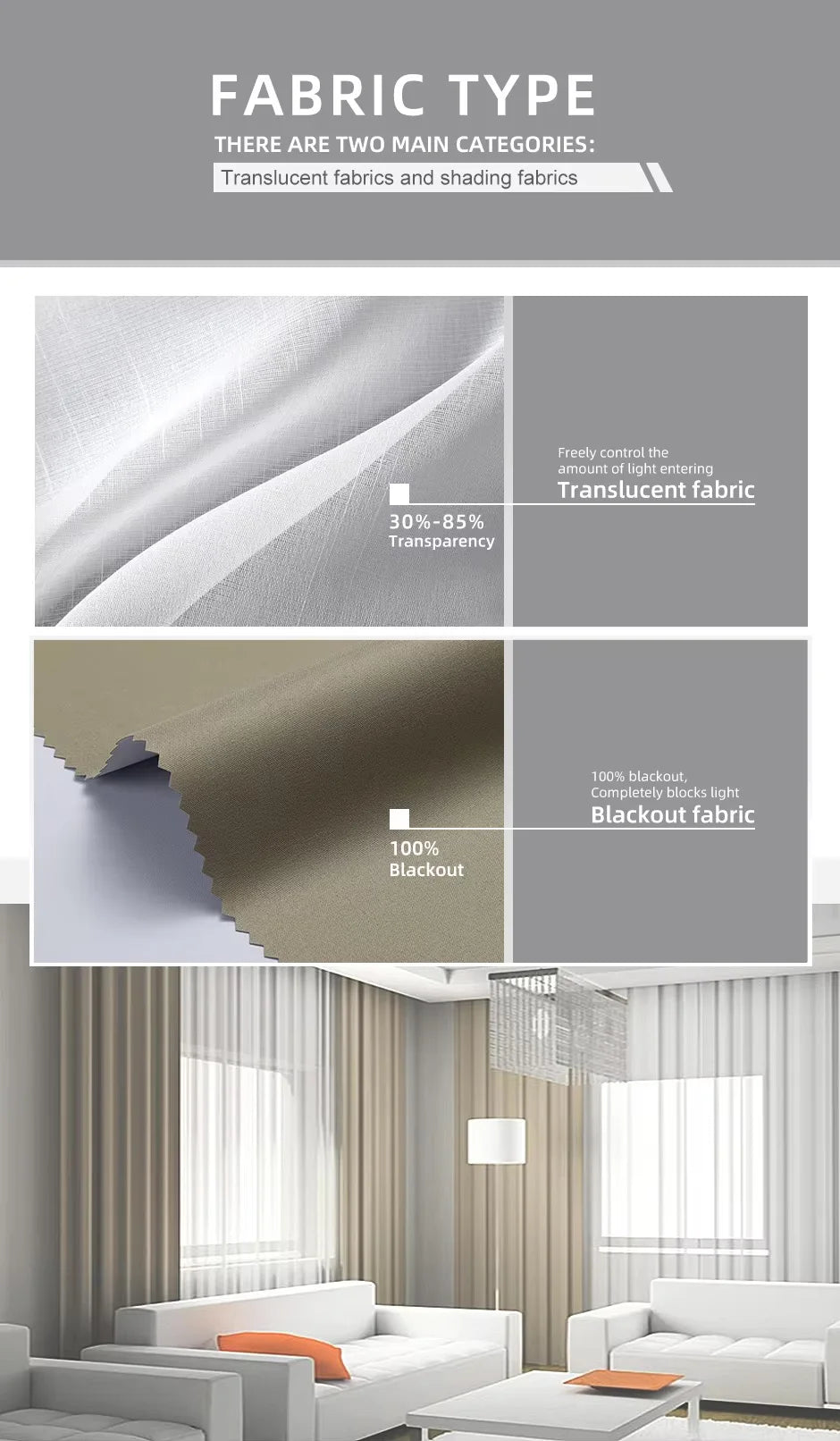 EJVS™ Hotel Motorized Smart Curtains Remotes