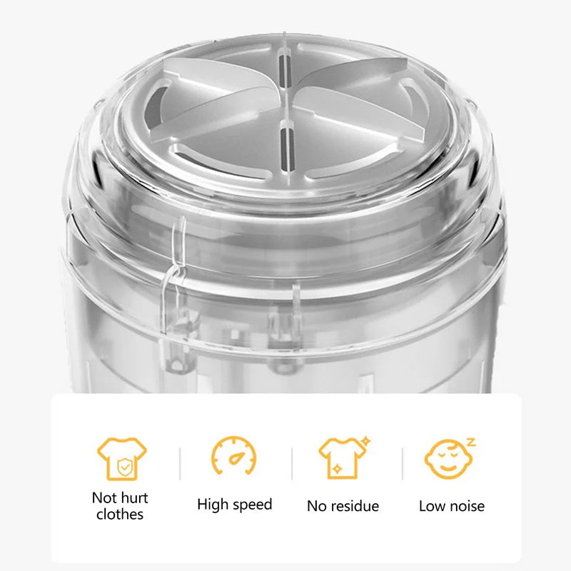 EJVS™ Rechargeable Lint Remover For Clothes