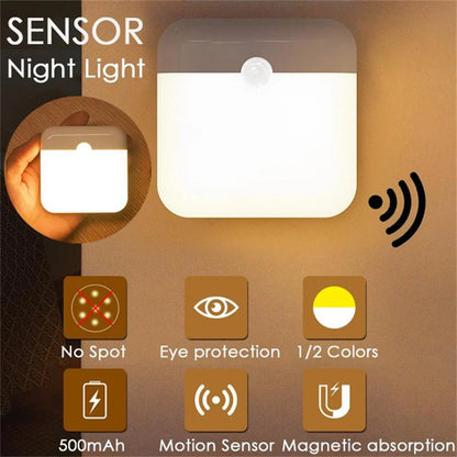 EJVS™ Motion Sensor USB LED Night Light