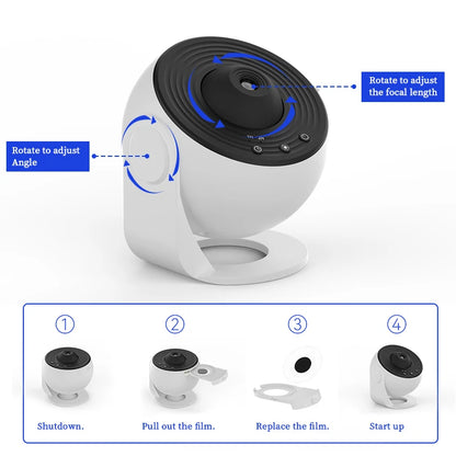 EJVS™  360° Planetarium Night Light Galaxy Projector