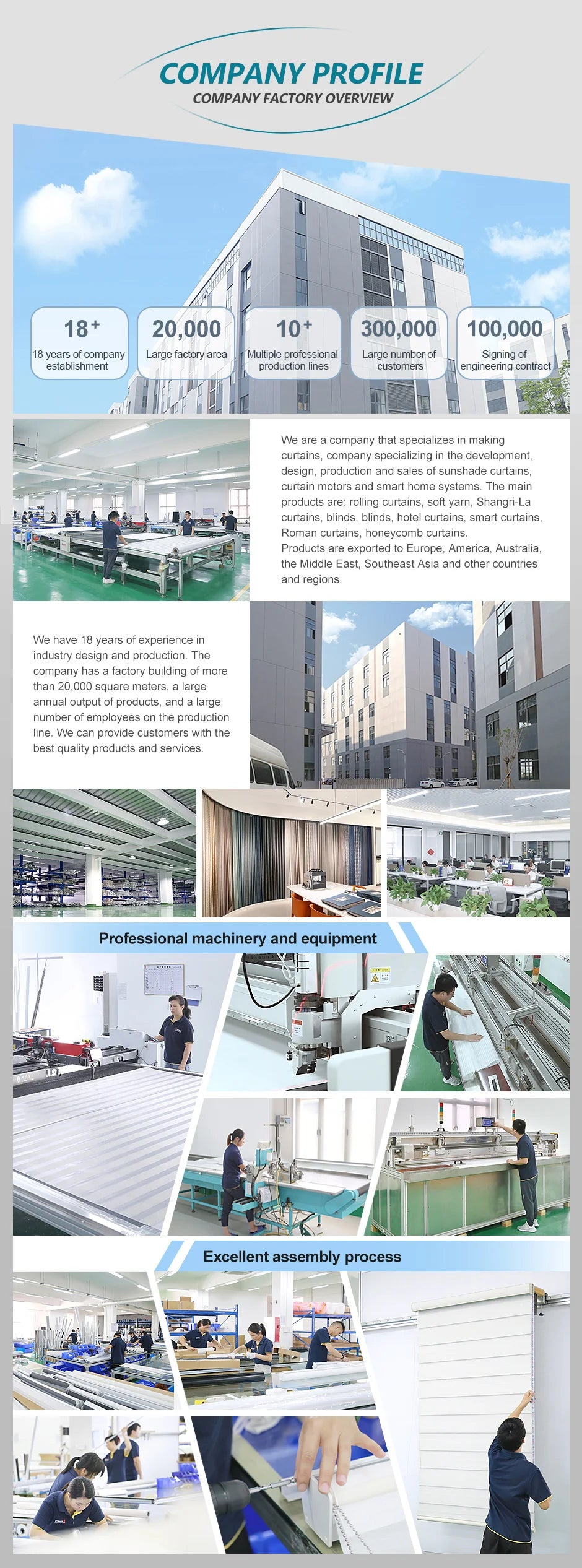 EJVS™ Hotel Motorized Smart Curtains Remotes