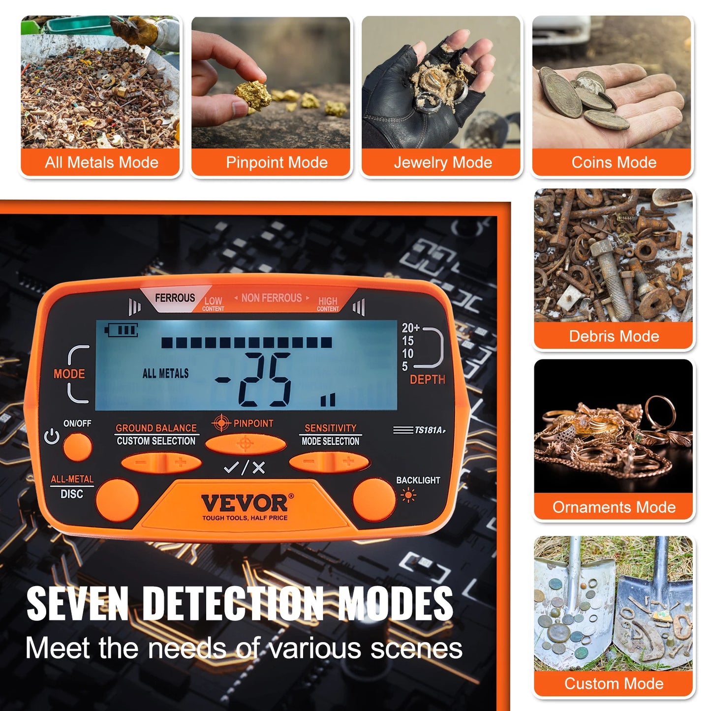 EJVS™  VEVOR Metal Detector Waterproof Search Coil