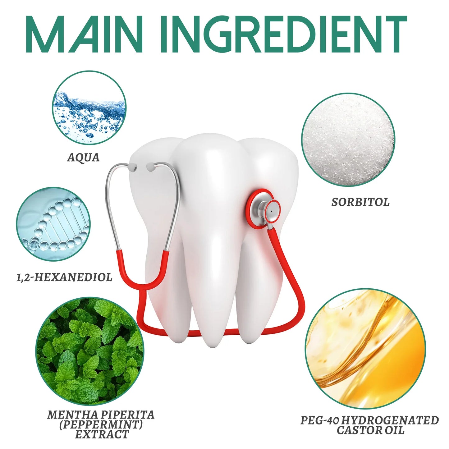 EJVS™  Gum Repair Drops Relieve Receding Gingival Gum - Oral Periodontal Hygiene