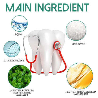 EJVS™  Gum Repair Drops Relieve Receding Gingival Gum - Oral Periodontal Hygiene