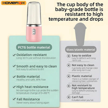 EJVS™  Portable Multifunction Blender Food Processor