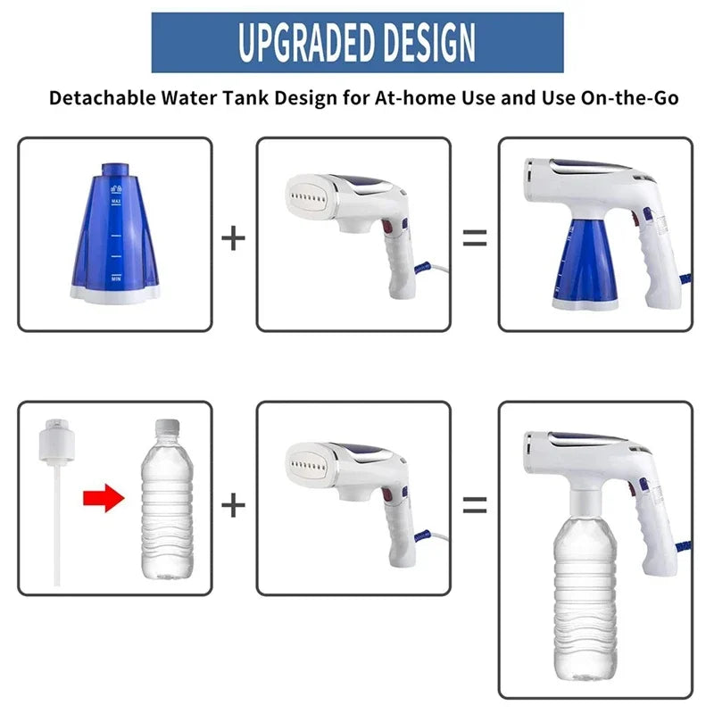EJVS™ Travel Clothes Steamer