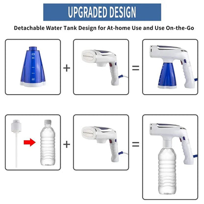 EJVS™ Travel Clothes Steamer