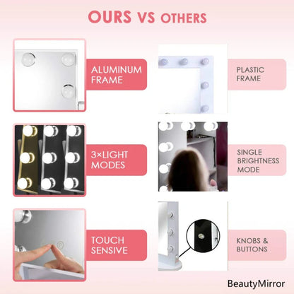 EJVS™ Arched LED Makeup Mirror – 10x Magnification