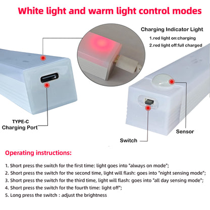 EJVS™ Wireless Motion Sensor LED Night Light