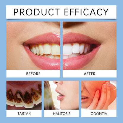 EJVS™  Gum Repair Drops Relieve Receding Gingival Gum - Oral Periodontal Hygiene