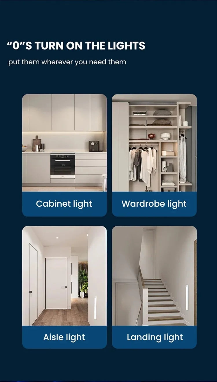 EJVS™ Wireless Motion Sensor LED Night Light